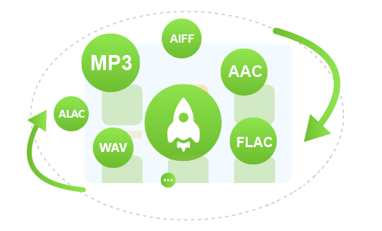 Up to 20X conversion speed