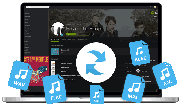 Free Convert Spotify Music to MP3/ AAC/ FLAC/ WAV