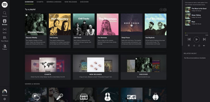 Spotify Interface